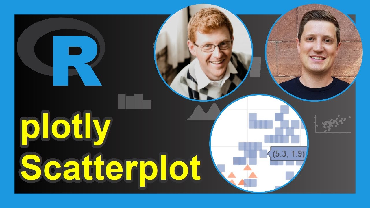 plotly Scatterplot in R (Example) | Draw Interactive XY-Plot | Change Shape of Dots, Size & Opacity
