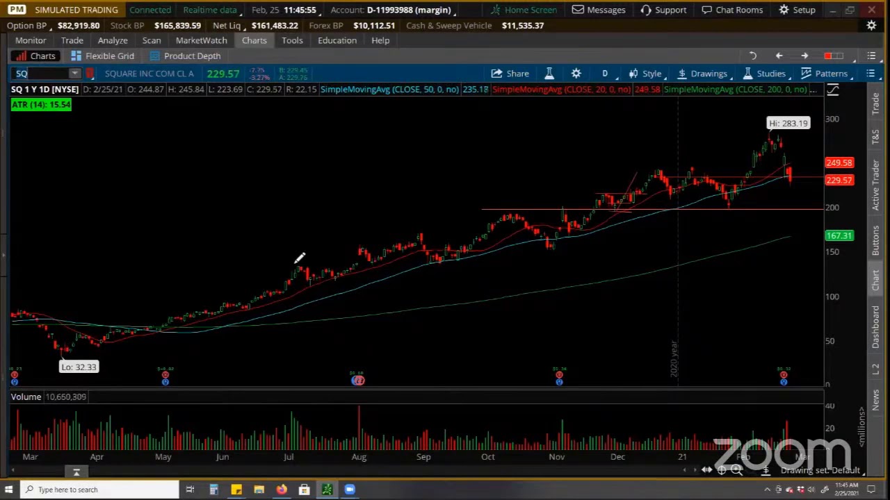 Key Stock Upgrades and Downgrades - Agree or Disagree?