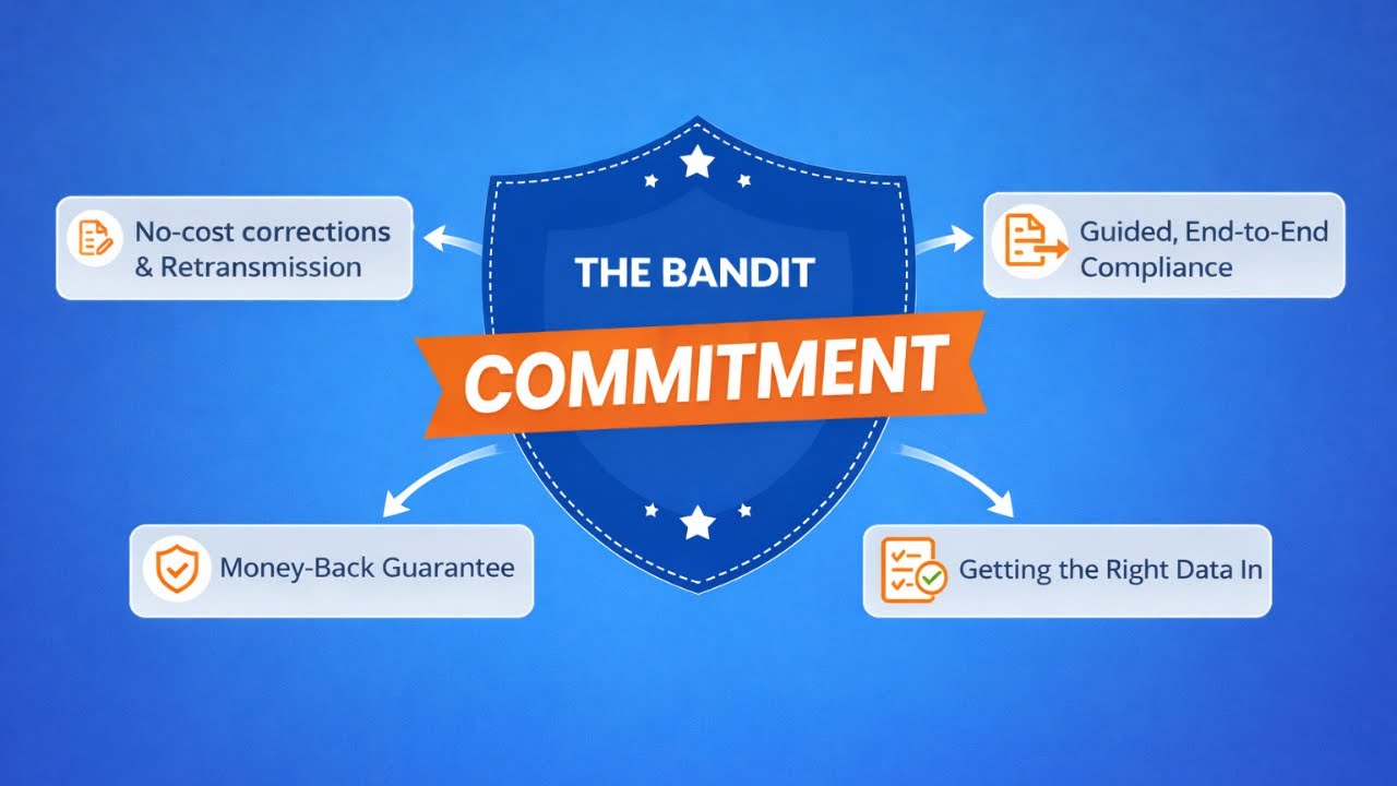 The Bandit Commitment | Compliance You Can Trust with TaxBandits