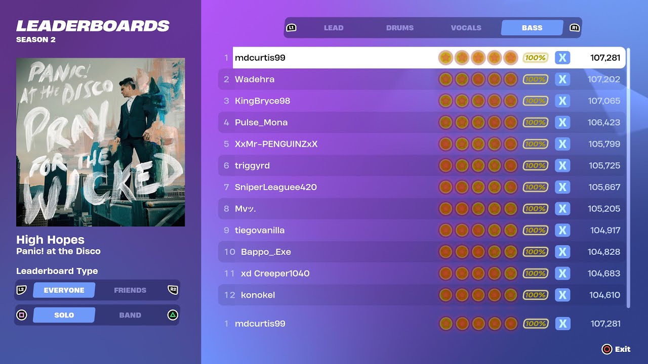 [Fortnite Festival S2] High Hopes Expert Bass 100% FC World Record