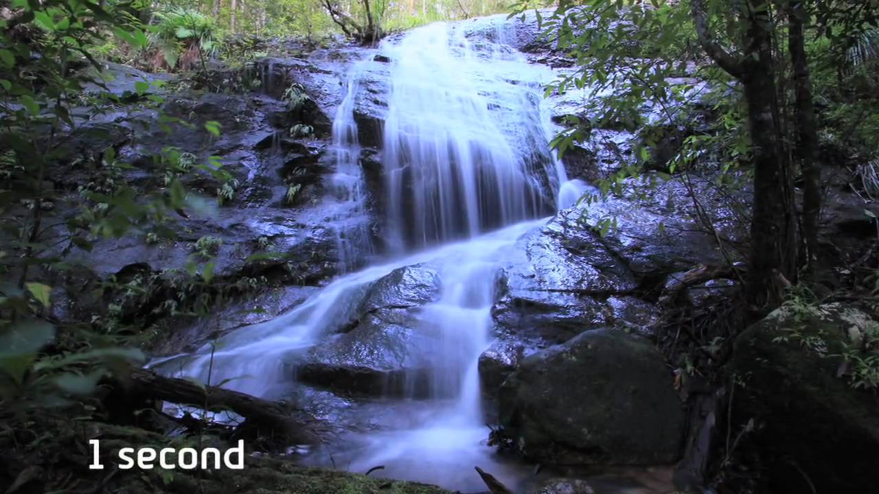 Canon EOS | Getting Started: Using Creative Modes and ISO Settings