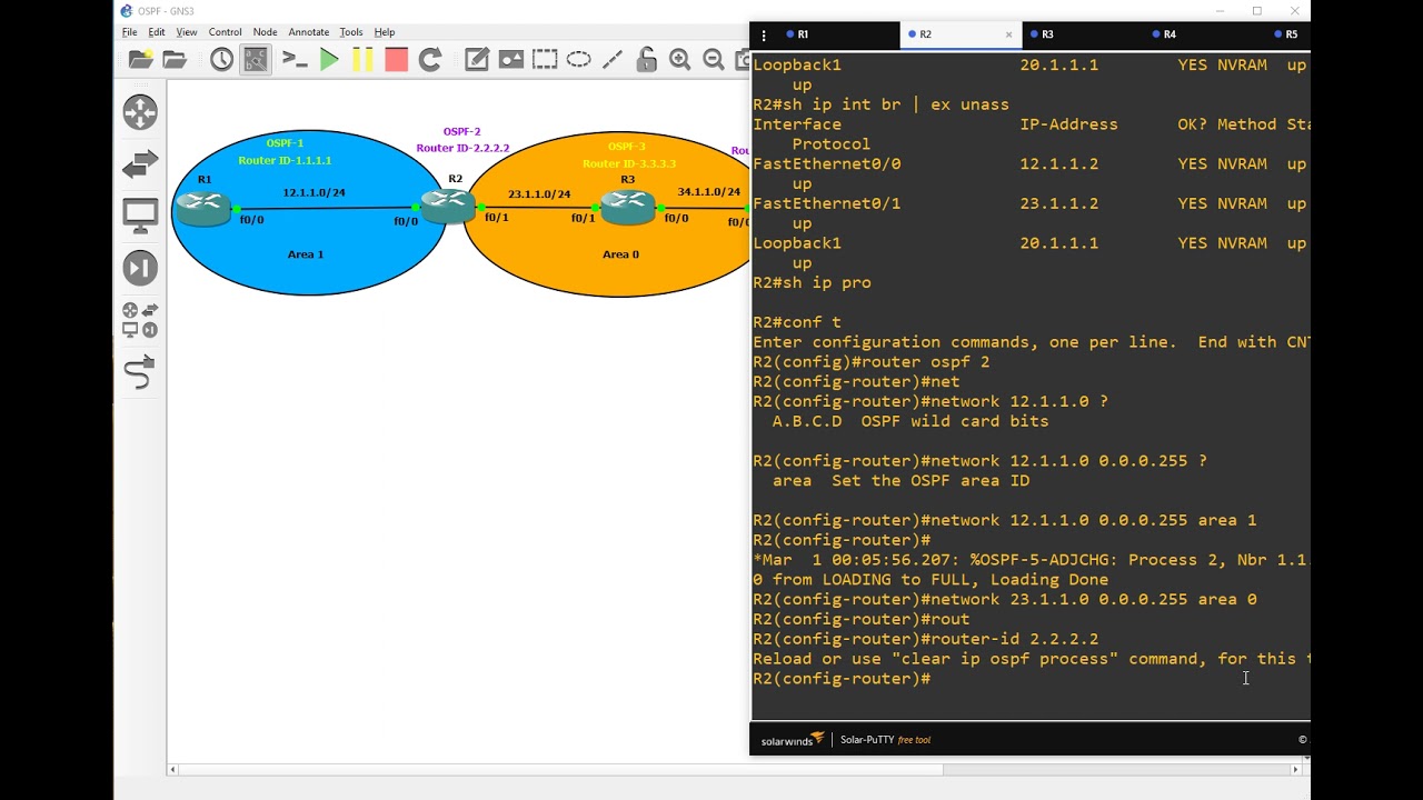 14. Basics of OSPF