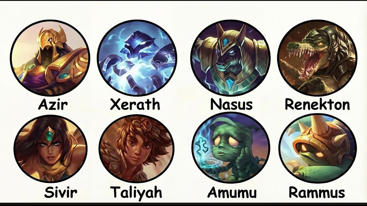 Most POWERFUL Characters in Shurima Lore Explained