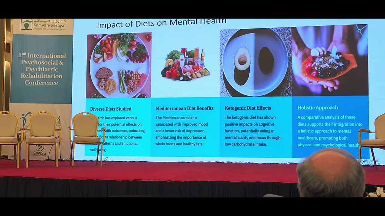 Transforming Mental Health through the emerging field of Nutritional Psychiatry, 2nd Inter PPR Conf