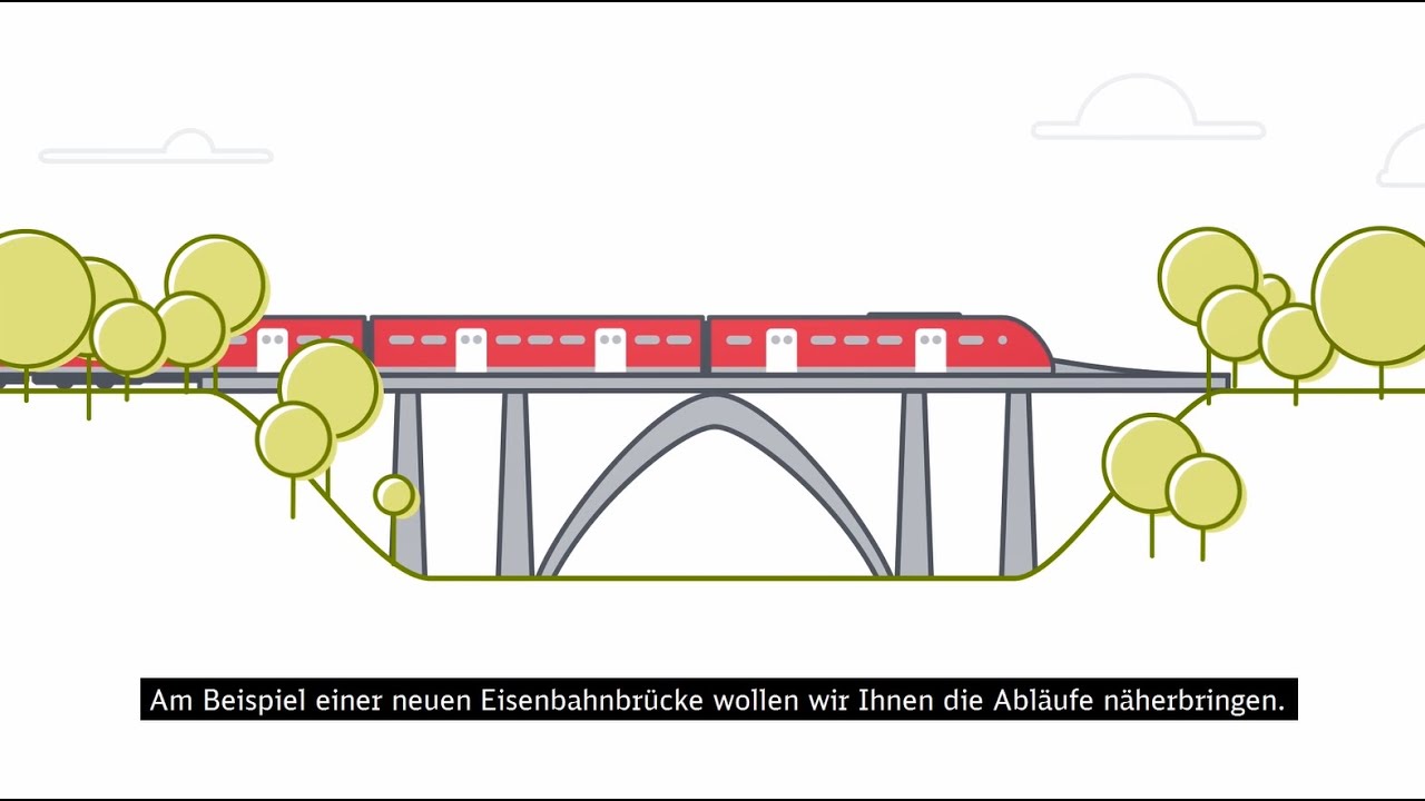 Großprojekte bei der DB Netz AG: Wie funktioniert die Planung von Infrastruktur?