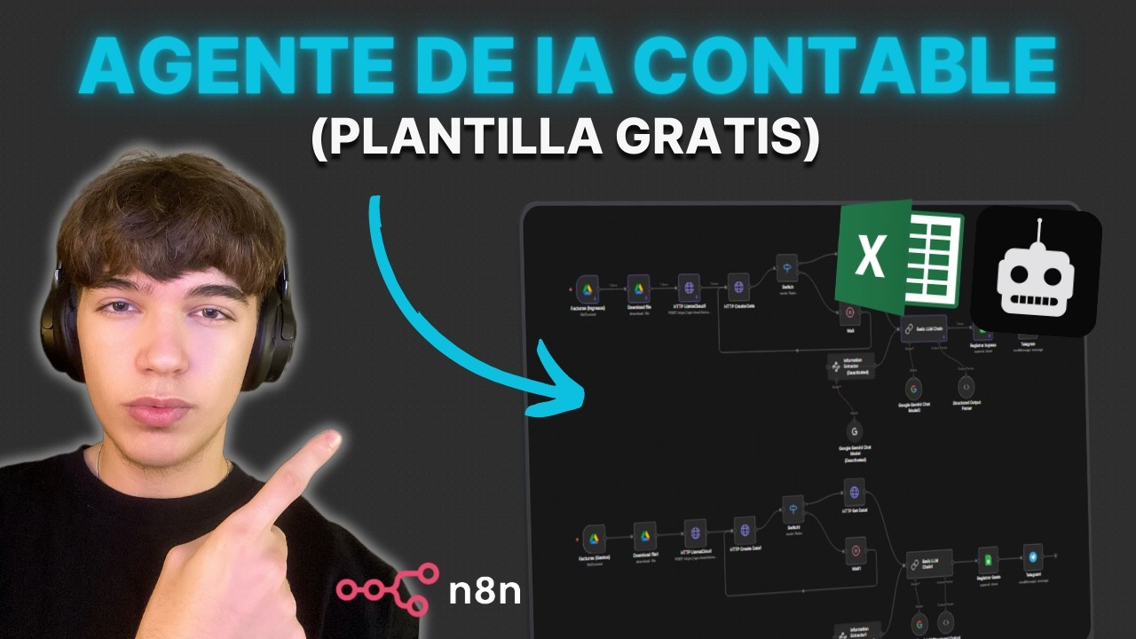 Automaticé la Contabilidad con IA en n8n (Plantilla Gratis)