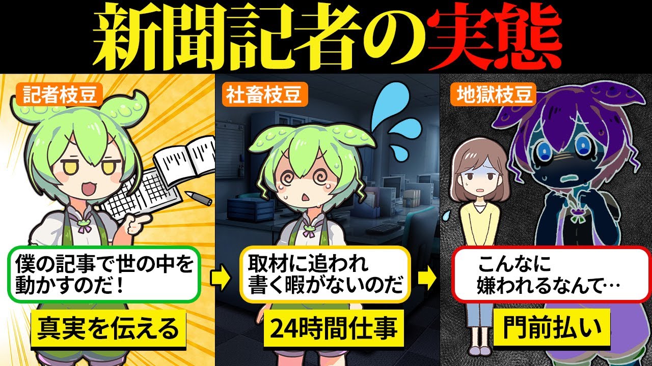 新聞記者になってスクープを連発しようと思ったのに…【ずんだもん＆ゆっくり解説】