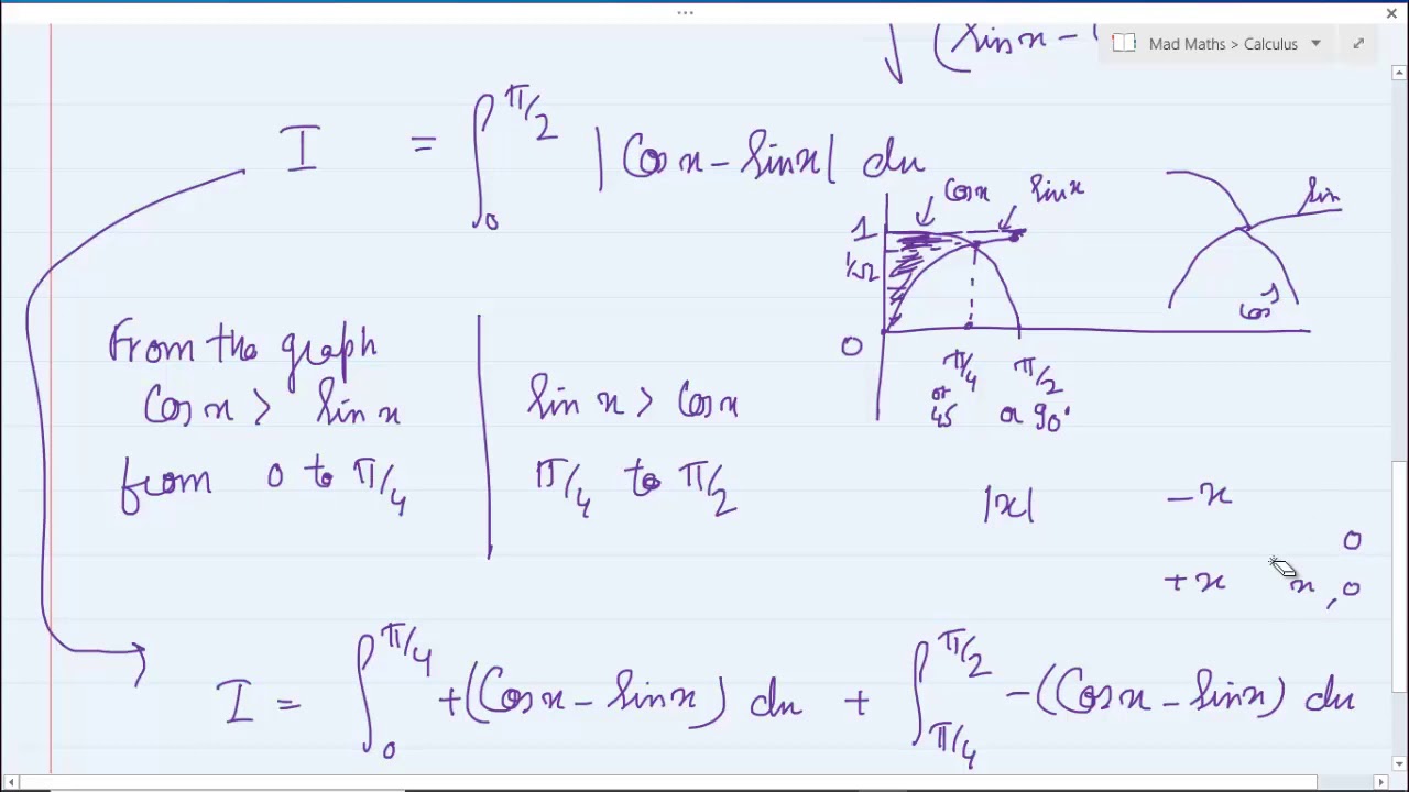 Integrate 0 to pi/2 sqrt(1-sin 2x) dx