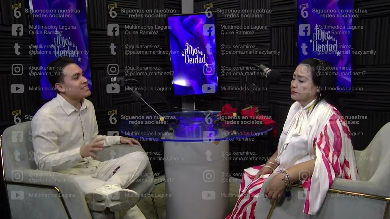 Conoce los significados de los sueños | El Ojo de la Verdad