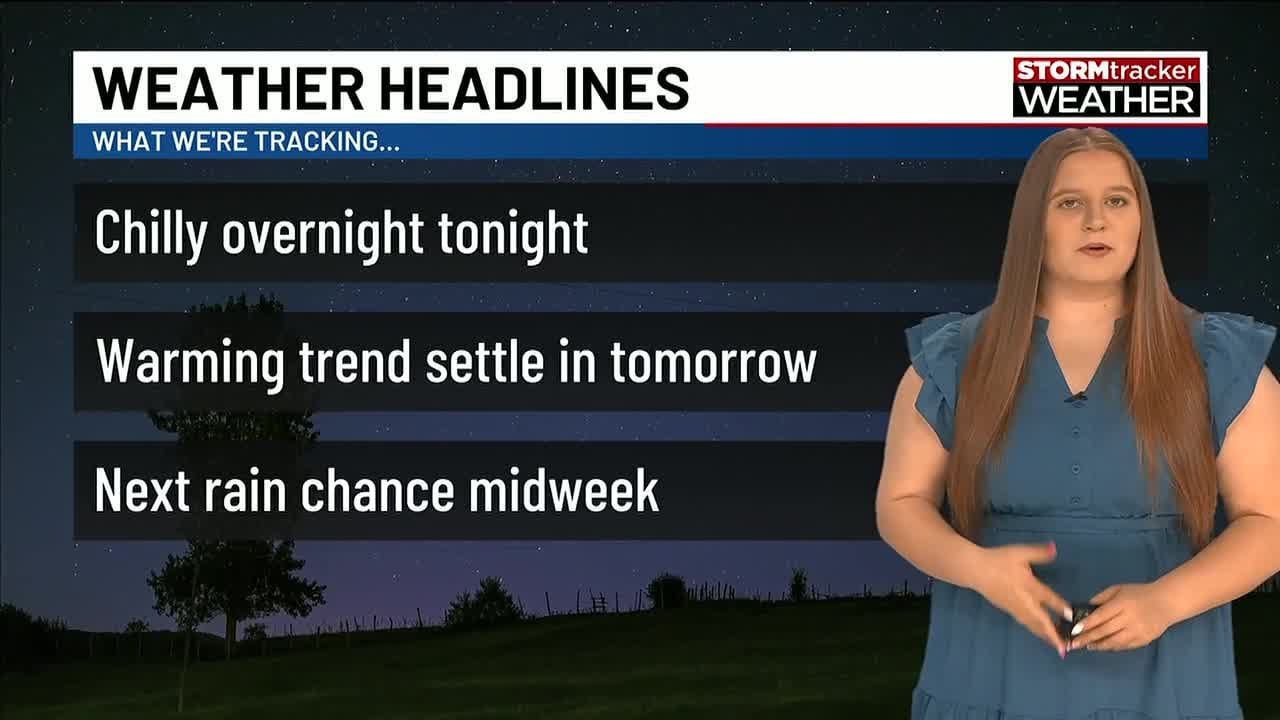 Temperatures should begin to rebound