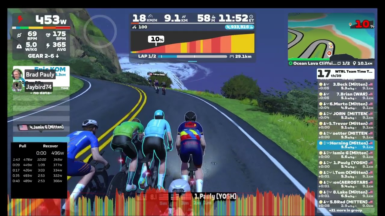 Zwift - TTT: WTRL Team Time Trial - Zone 10 (FRAPPE) on Ocean Lava Cliffside Loop in Watopia