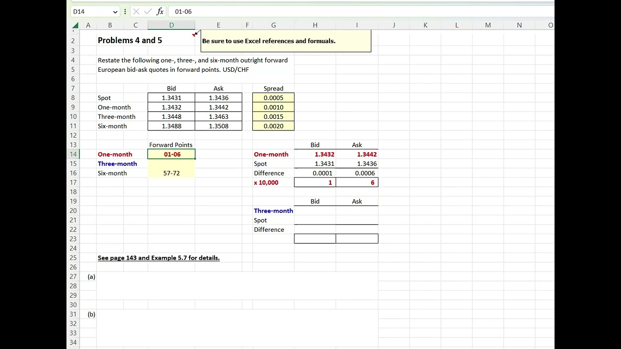 Forward Points and the Bid -Ask Spread (Problems 5-4 and 5-5)