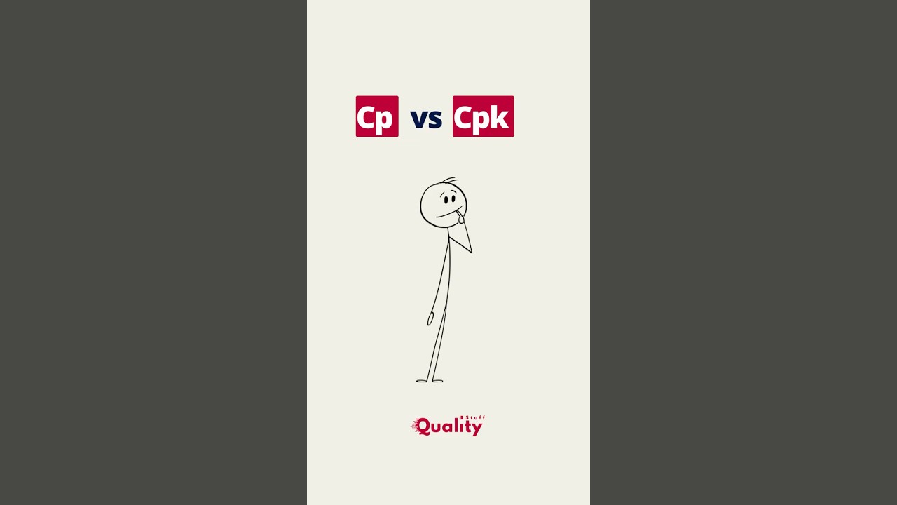 R&oacute;żnica między Cp a Cpk wyjaśniona w 40 sekund!