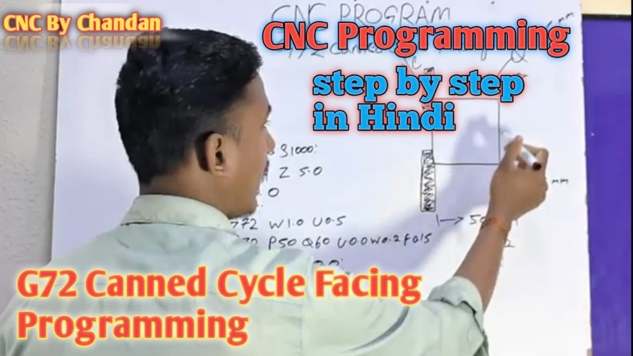 G72 Facing Cycle Programming Step by Step | CNC Programming 