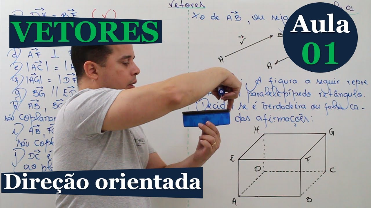 VETORES | NÍVEL SUPERIOR | AULA 01 (DIREÇÃO ORIENTADA)