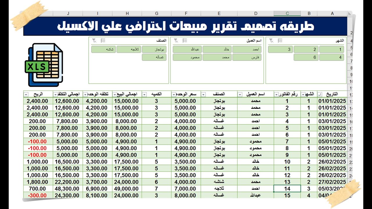 Как создать профессиональный отчет о продажах с помощью Excel #excel