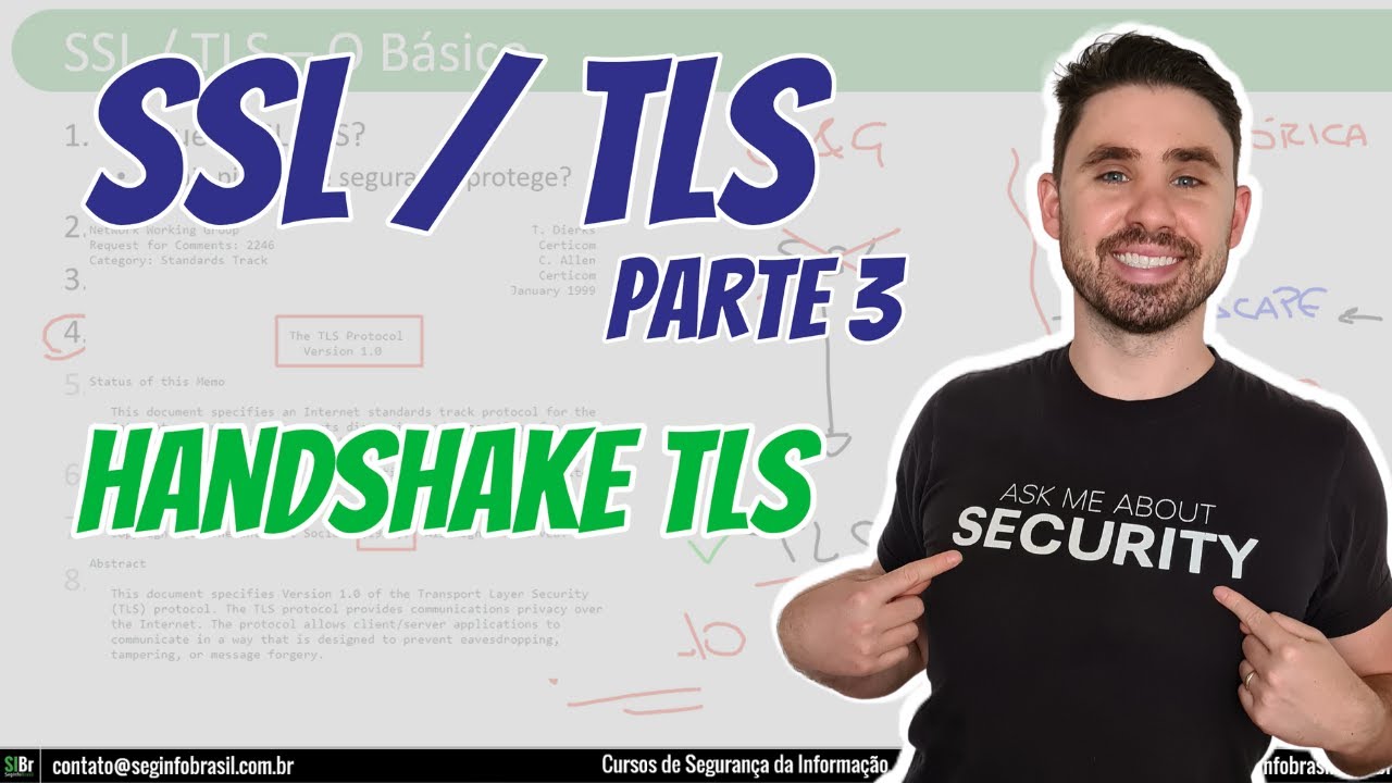 SSL/TLS - Handshake TLS - Versão Simples e Completa (3/3)