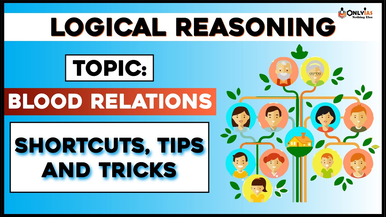 CSAT | Blood Relation | Logical Reasoning | UPSC CSE 2022-23 | OnlyIAS