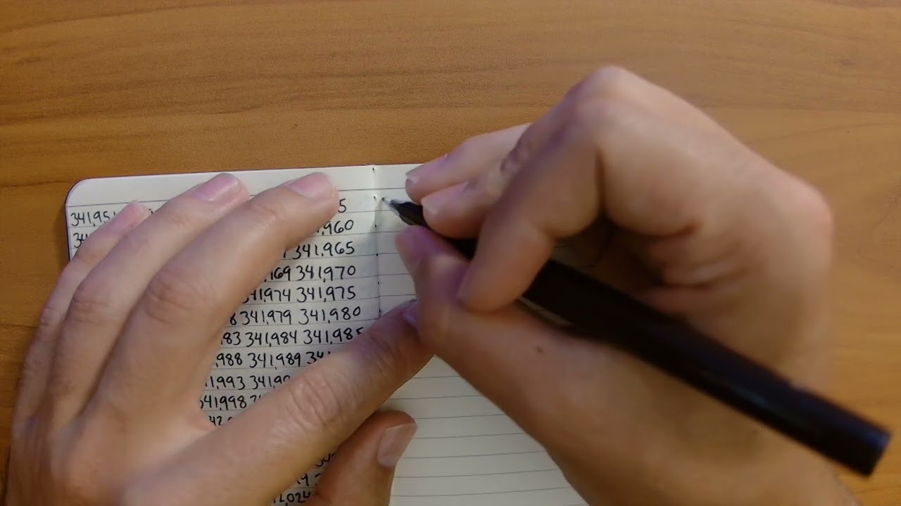 ASMR Counting For when you can't sleep