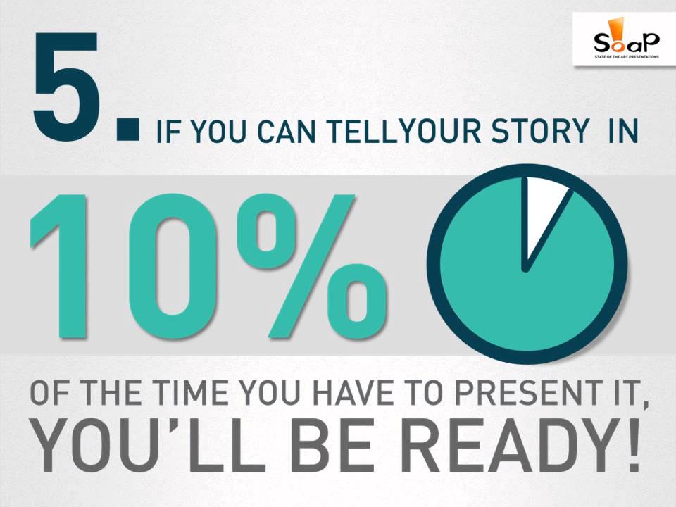 10 Presentation Facts You Should Know by SOAP Presentations