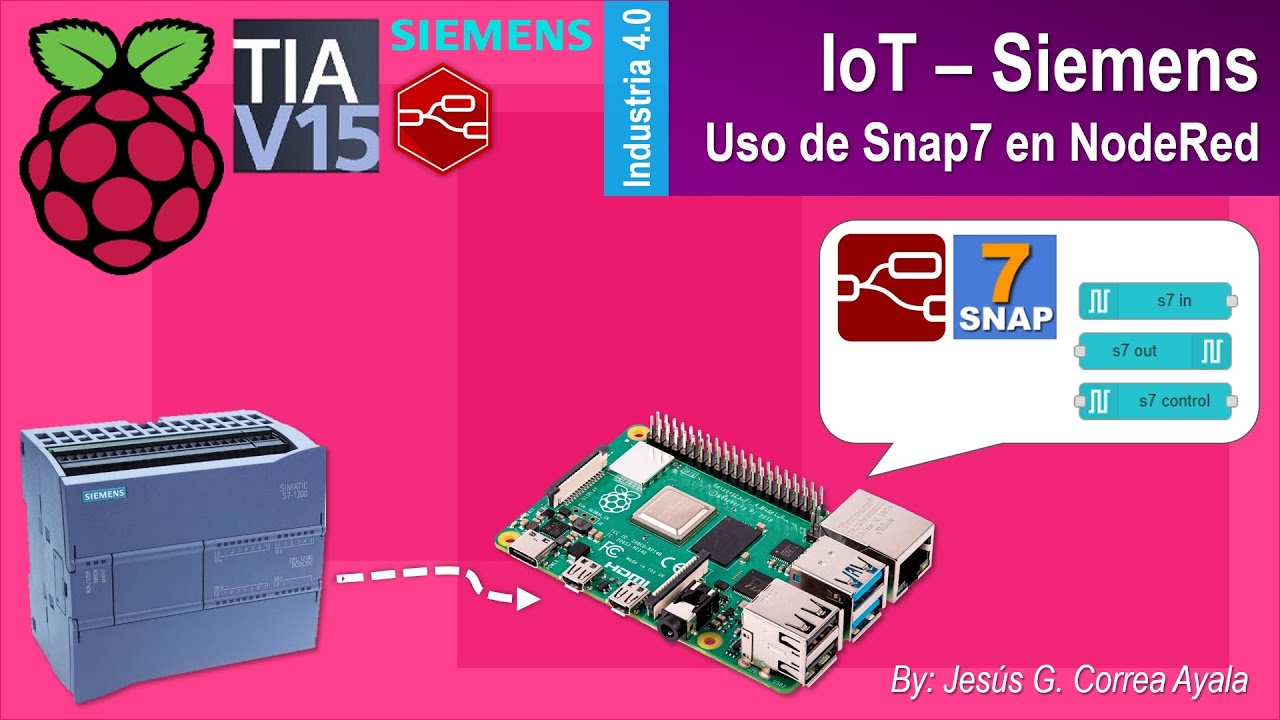 IOT Siemens, Uso de Snap 7 en NodeRed con PLC S7-1200 y Raspberry Pi4