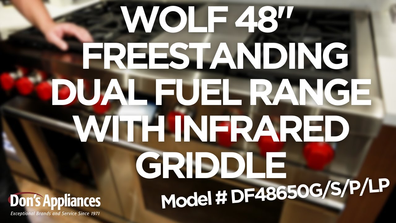 Wolf 48