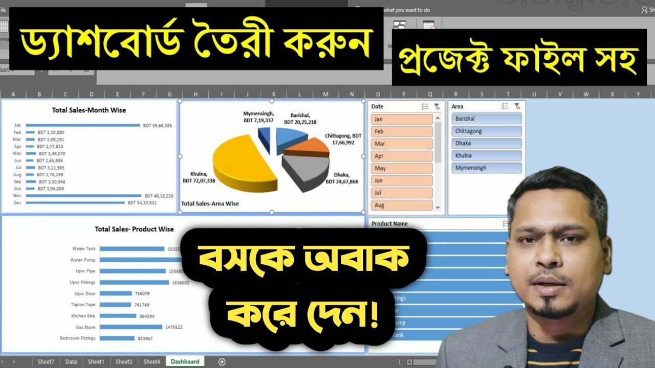 How to Make Dashboard in Excel || Make Sales Report Dashboard in Excel