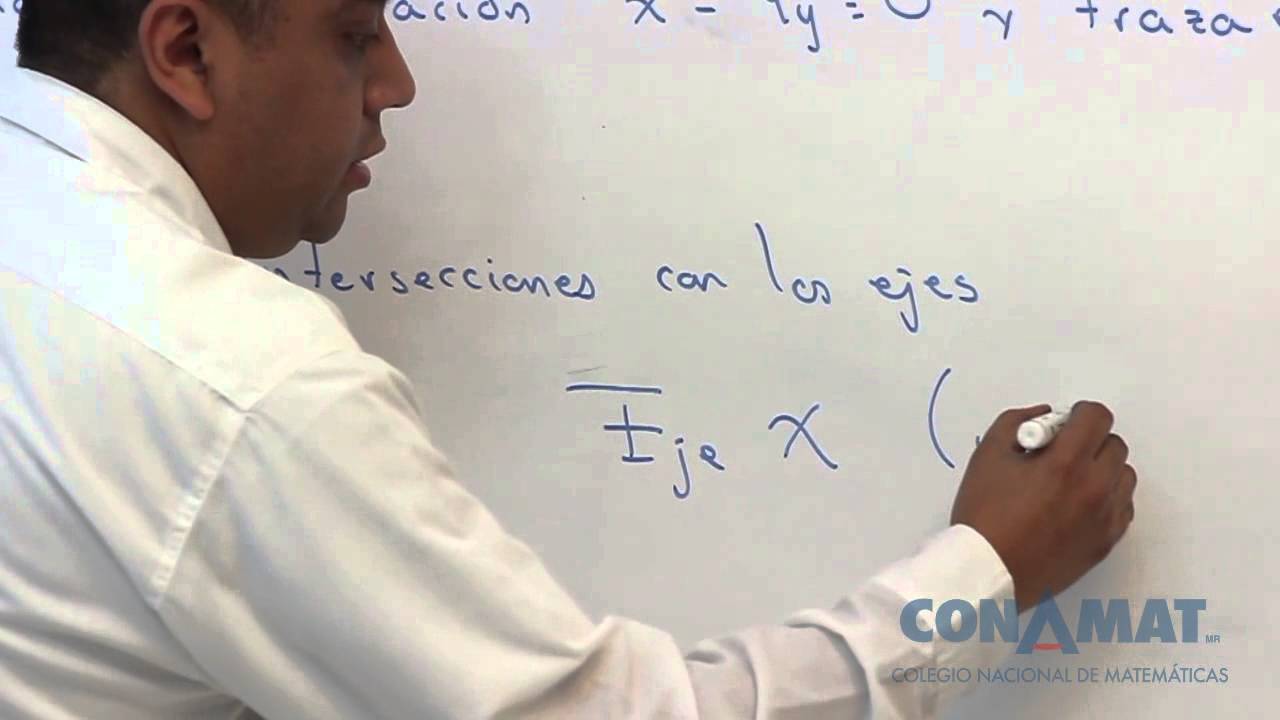 PRIMER PROBLEMA FUNDAMENTAL GEOMETRÍA ANALÍTICA
