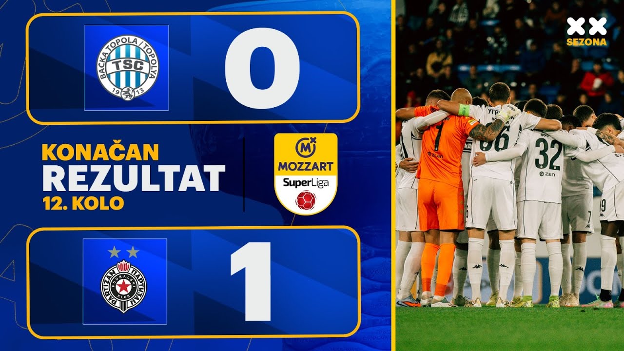 MBSLS 2025/26 - 12.Kolo: TSC &ndash; PARTIZAN 0:1 (0:1)
