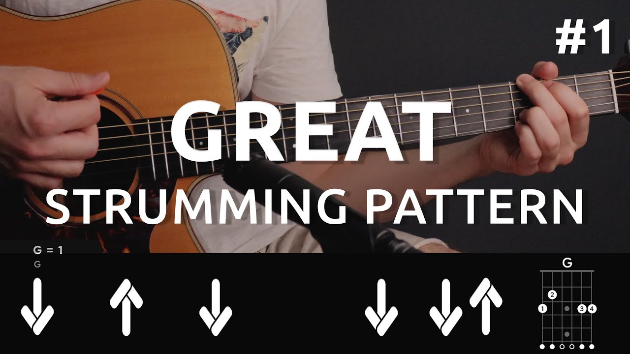 Great Strumming Pattern for Slow Songs (feat. How Great Is Our God)