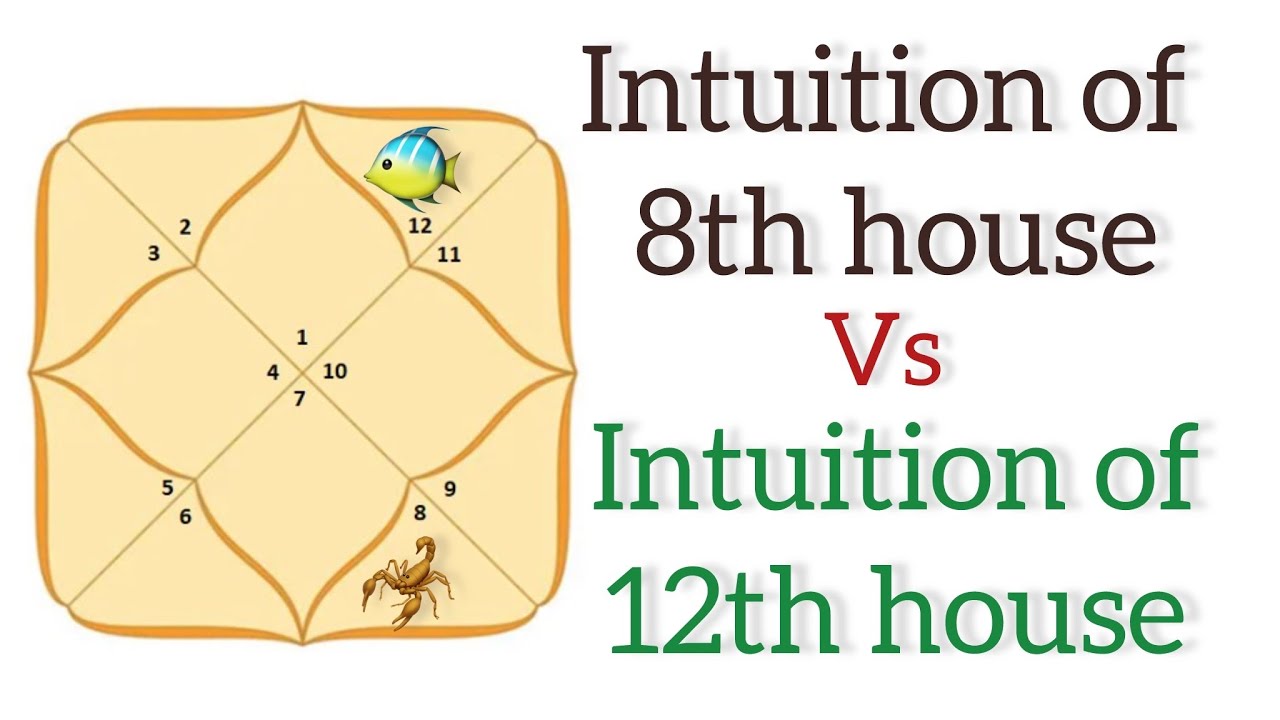 Intuition of 8th house Vs Intuition of 12 House ( Mystery Vs Secrets )