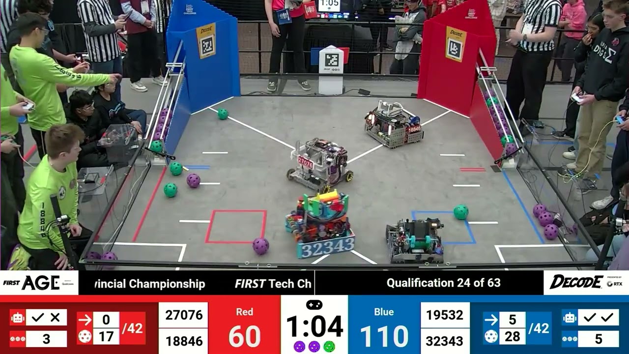 Qualification 24 - 2025 FTC FIRST Tech Challenge Ontario Provincial...