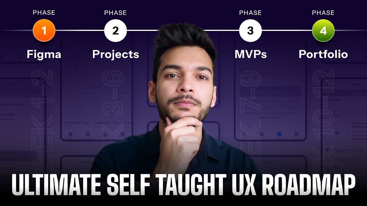 Self-Taught UX Roadmap 2026