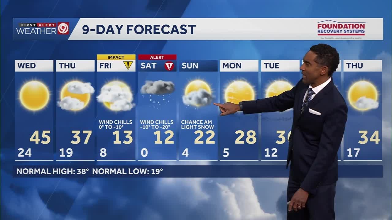 Kansas City Jan. 20 weather: Seasonal temperatures for the next few days; dangerous cold later th...