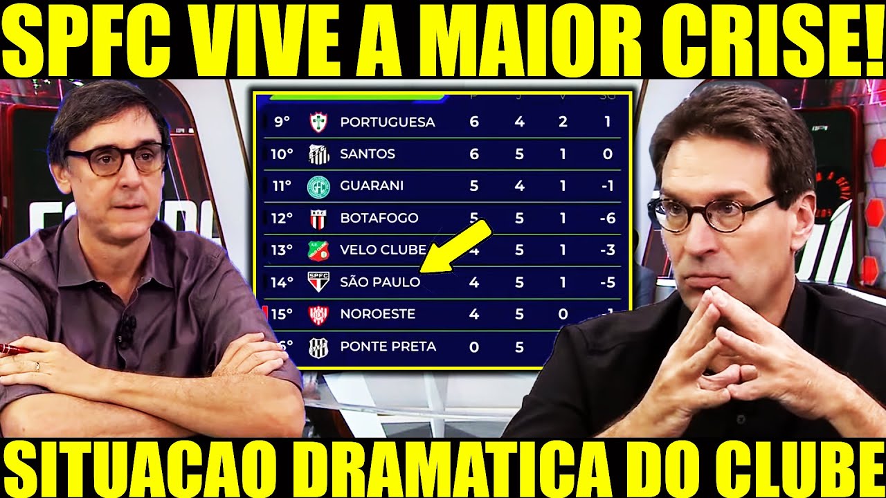 SPFC INFO - SÃO PAULO PERDE CLASSICO E AUMENTA O DRAMA! RISCO GRANDE DE QUEDA! - NOTICIAS DO SPFC E+