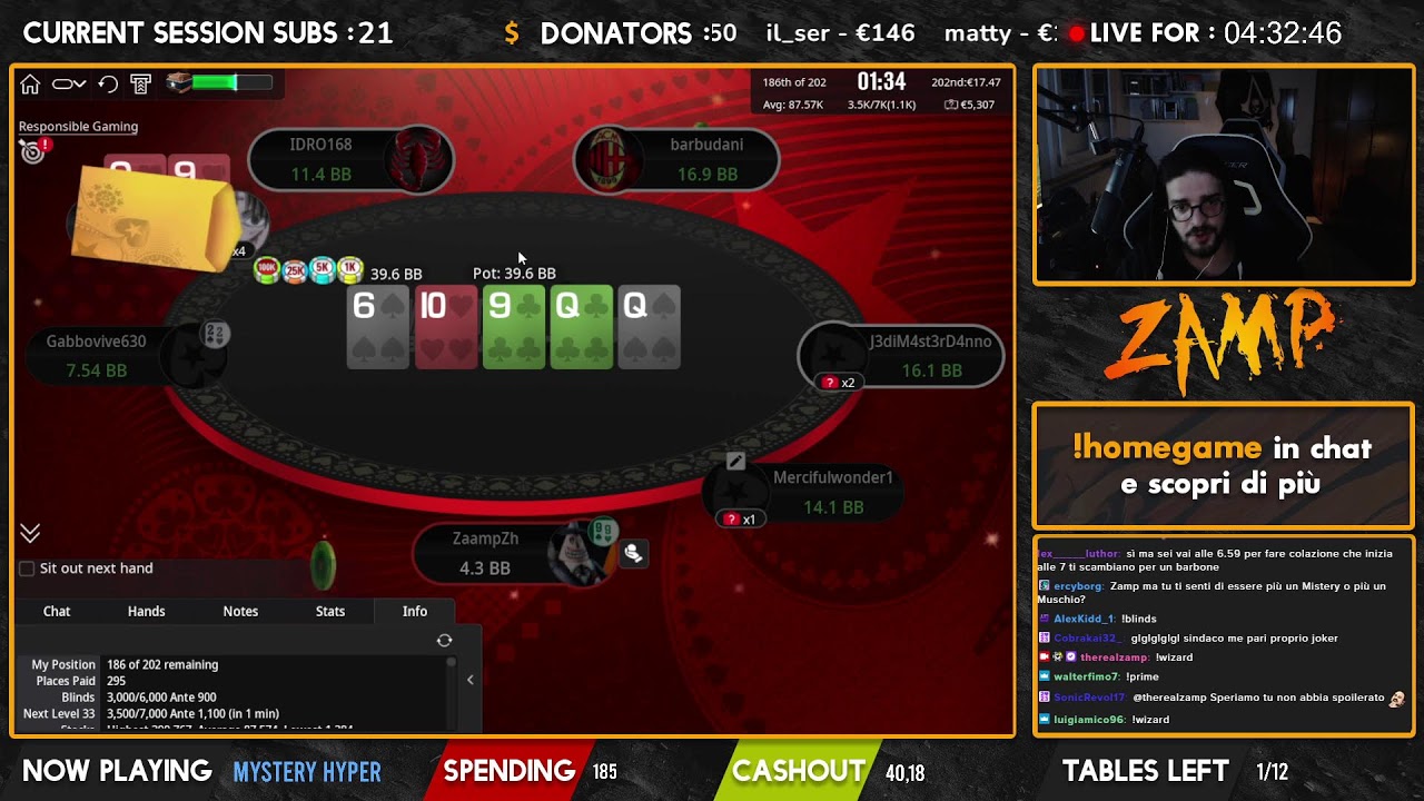 MONDAY NIGHT - CLASSIC EVENING SCHEDULE - !STREAM !WIZARD