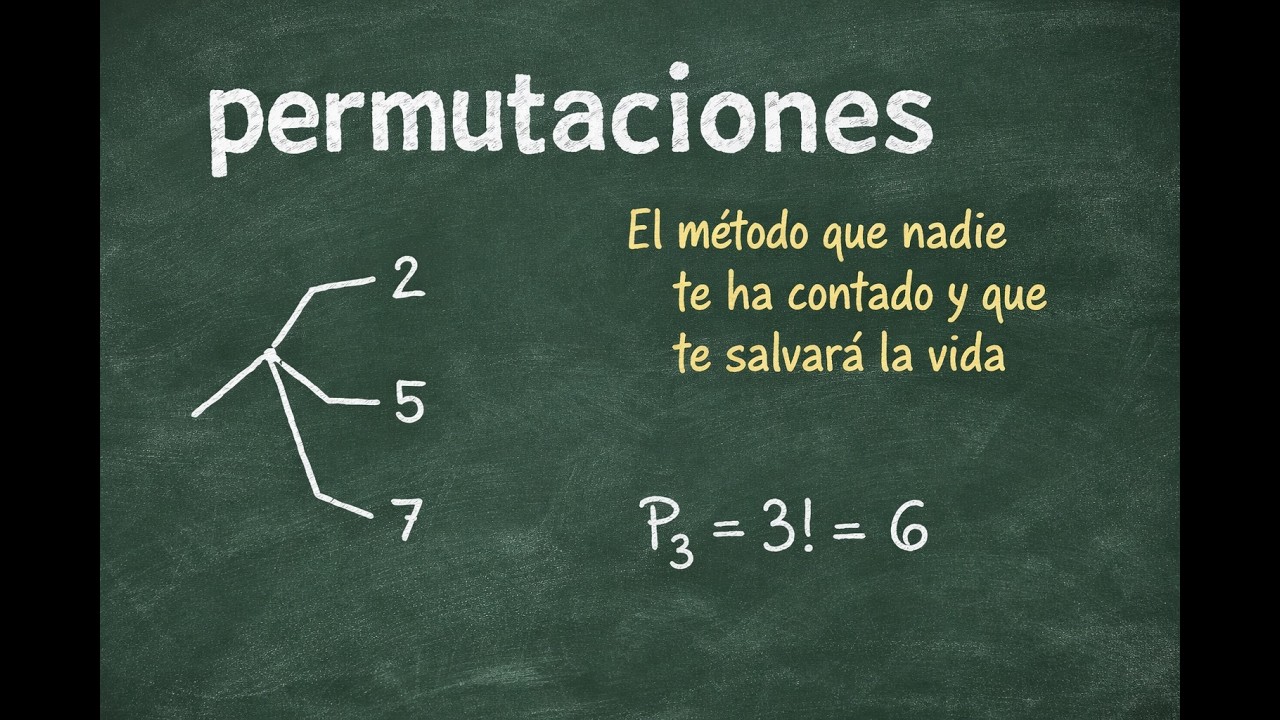 Cómo contar casos en probabilidad | La solución que nadie te ha contado