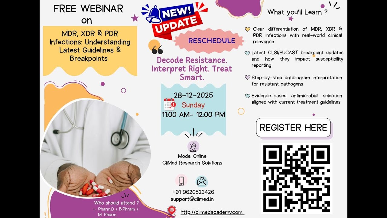 MDR, XDR & PDR Infections: Understanding Latest Guidelines & Breakpoints | Free Webinar | Dr. Neha S