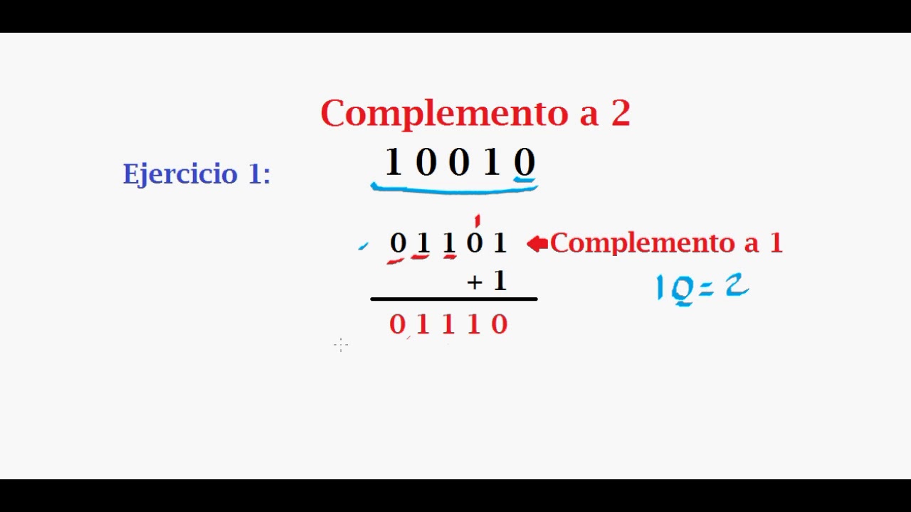11.- Ejercicios de ejemplos de complemento a 2.