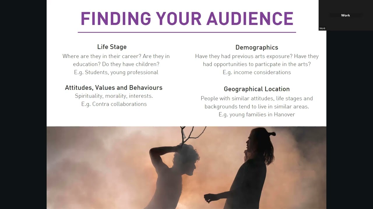 How to Market Your Venue