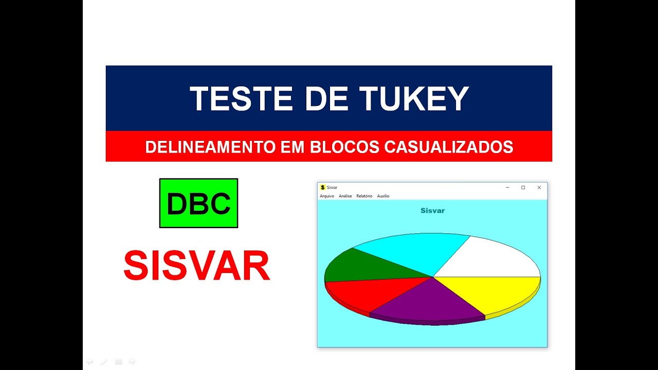 Vídeo 3: Teste Tukey no SISVAR (DBC) - tratamentos qualitativos