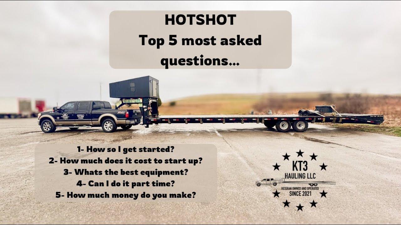 Какие пять вопросов о Hotshot! задают чаще всего?