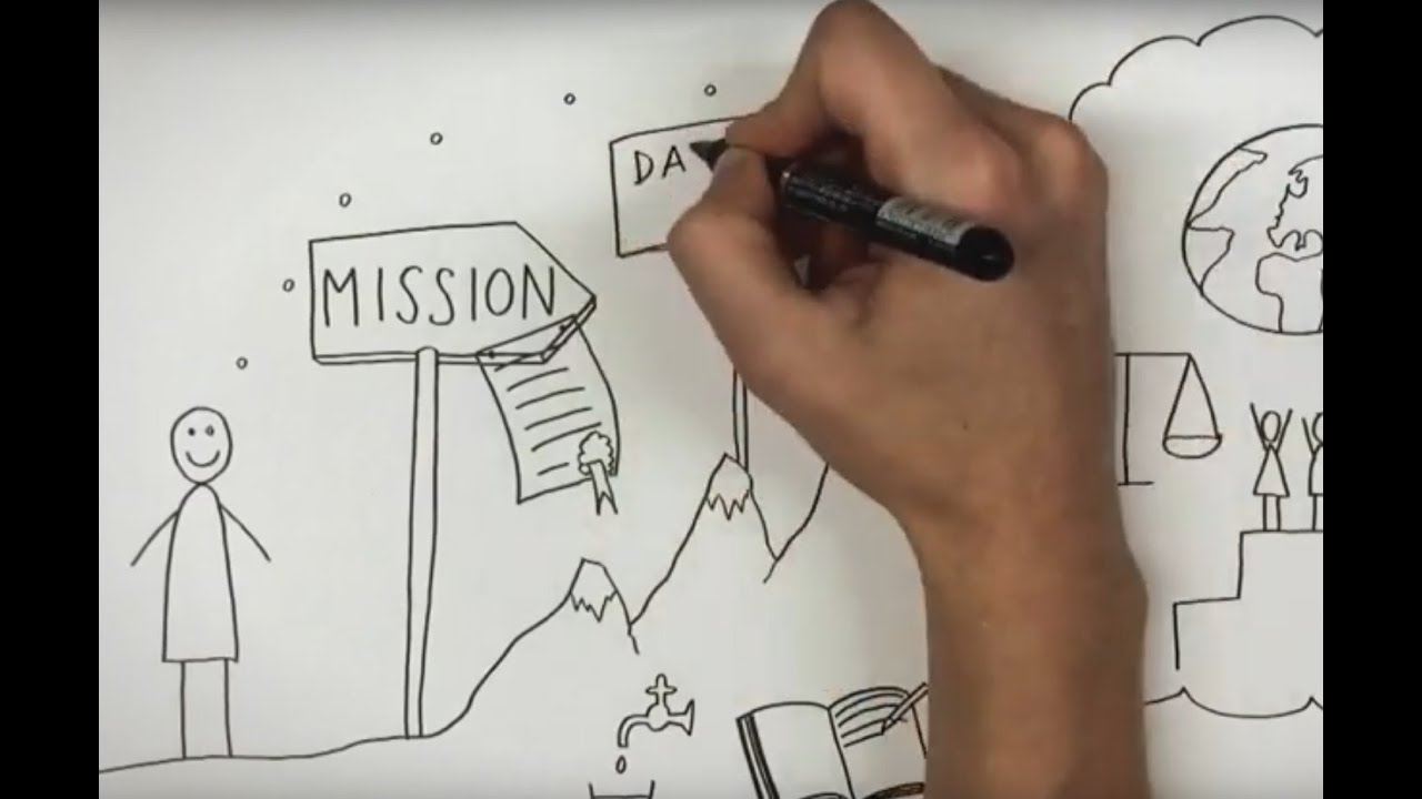 Episode 1 : découvrez comment élaborer un projet associatif avec le Frio