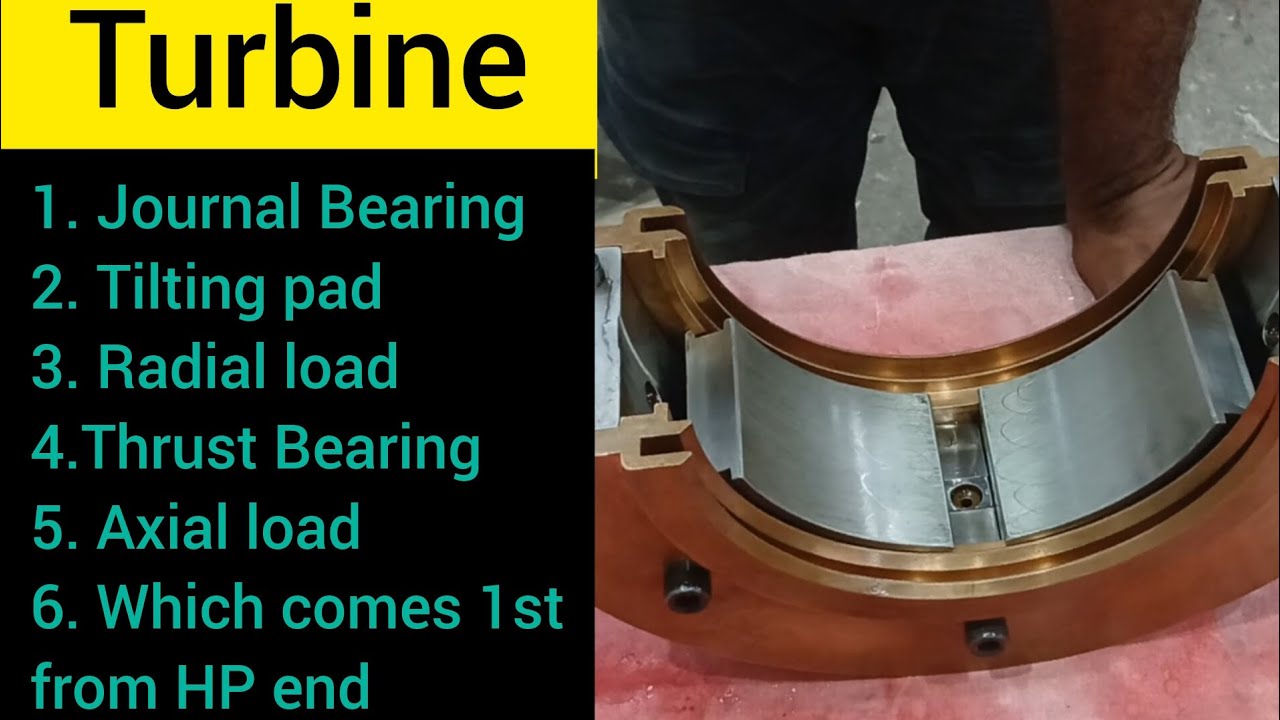 Journal Bearing in Turbine and Difference between both Journal and Thrust Bearing.
