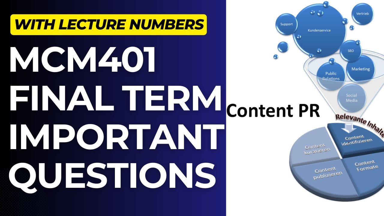 MCM401 Important Questions for Final Term Preparation[With Lecture Numbers]