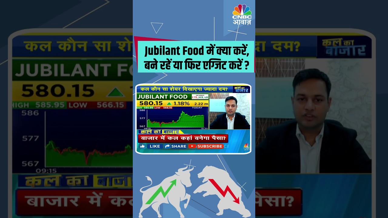 Jubilant Food में क्या करें,बने रहें या फिर एग्जिट करें? #StocksToWatch #StocksInFocus #StocksInNews