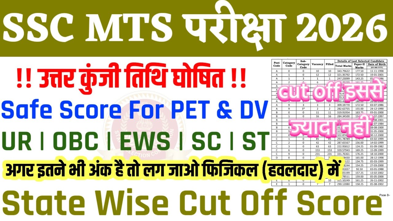Good News 🥳| SSC MTS 20226 | ANSWER KEY DATE OUT | CUT OFF SCORE | SAFE SCORE FOR PET/DV #sscmts 