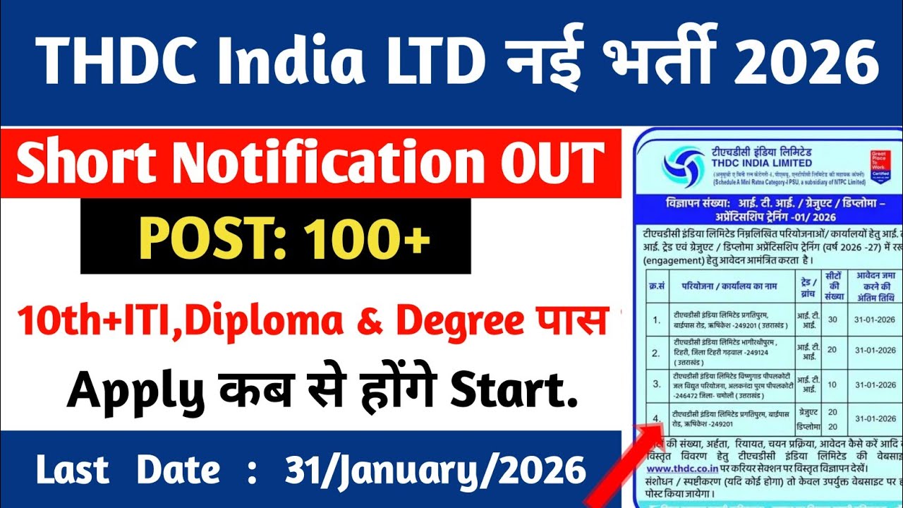 THDC INDIA LTD नई भर्ती नोटिफिकेशन हुआ जारी||THDC New Apprentice Vacancy 2025-26||