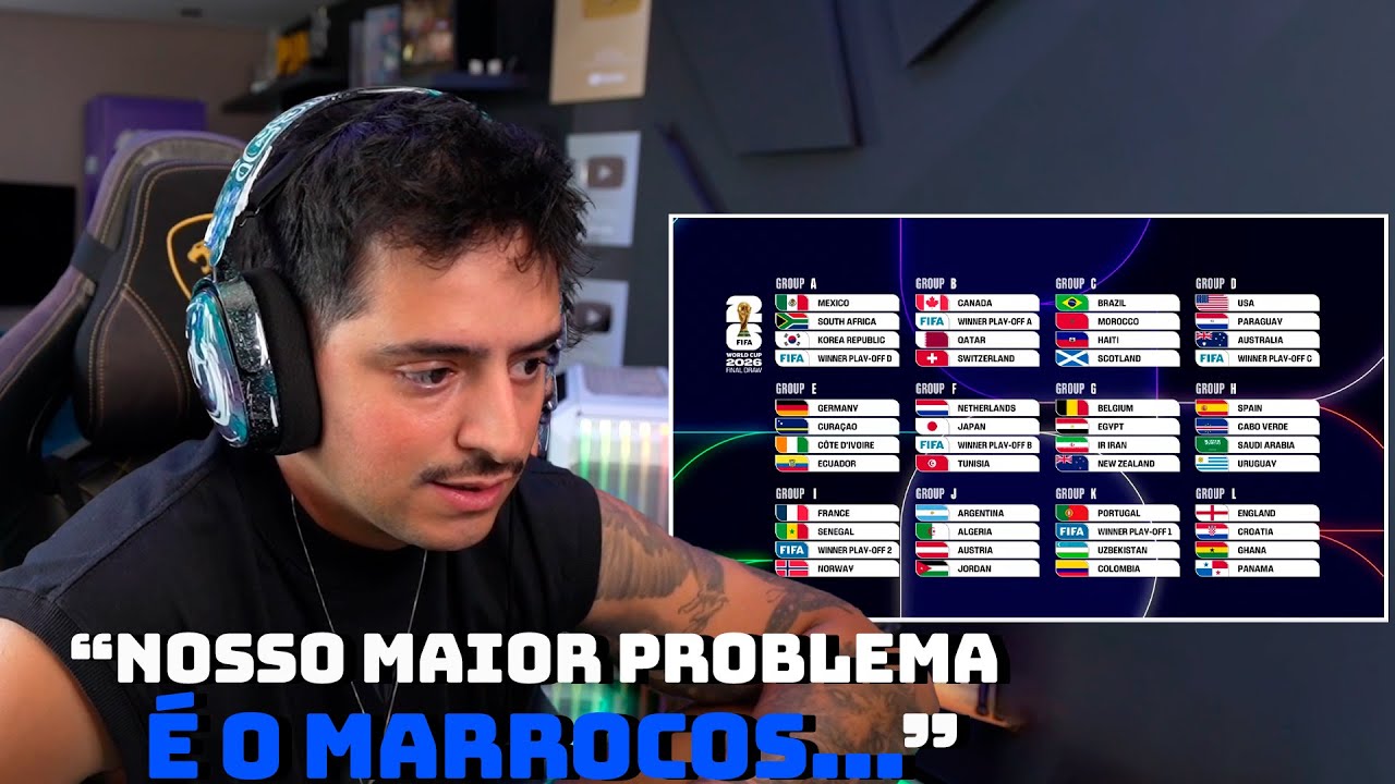 CORINGA VENDO OS GRUPOS DA COPA DO MUNDO!!!