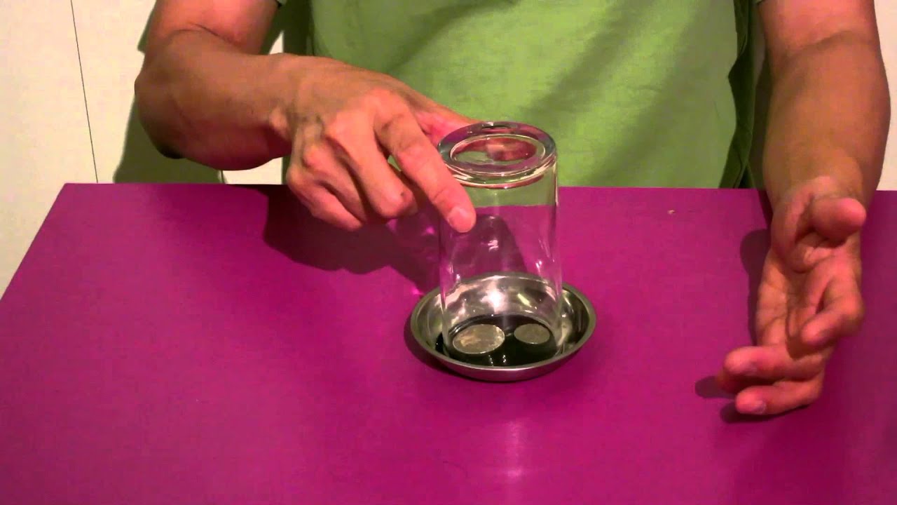 Magic Tricks, Coin Penetration Through Glass Cup